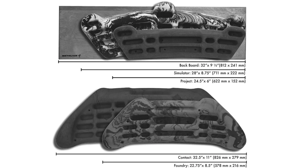 Metolius Simulator 3D Hangboards - Image 4