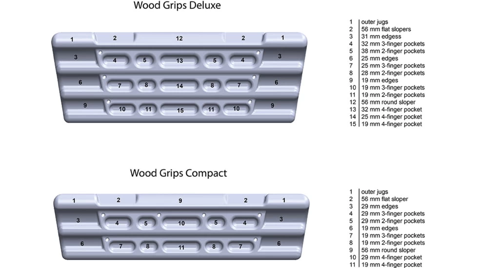 Metolius Wood Grips Compact II Training Board - Image 2