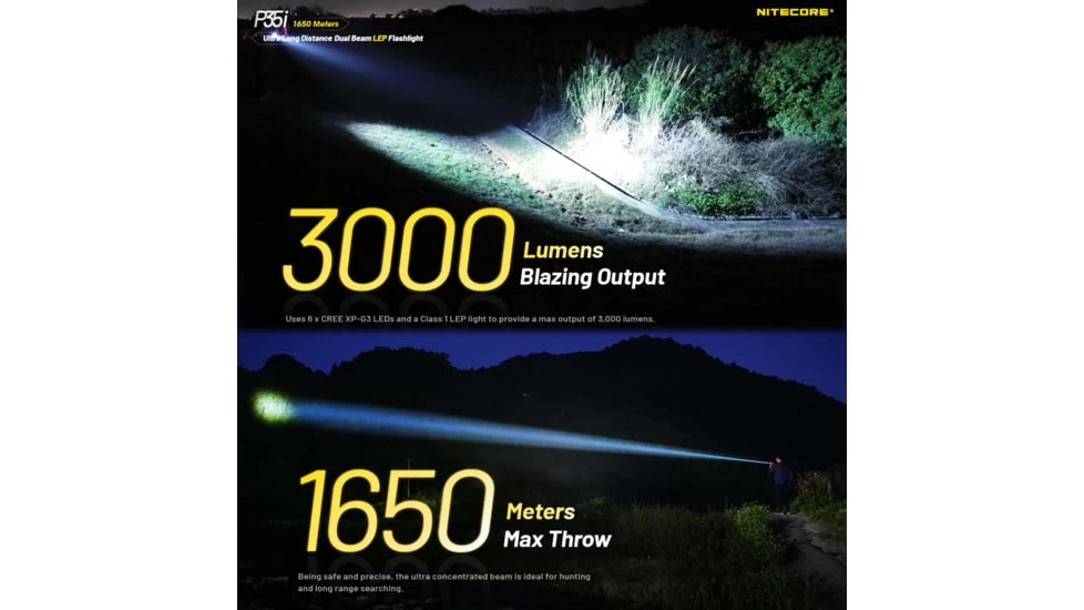 Nitecore P35i CREE XP-G3 LED Rechargeable LEP Flashlight - Image 2