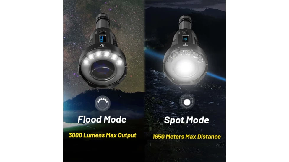 Nitecore P35i CREE XP-G3 LED Rechargeable LEP Flashlight - Image 3