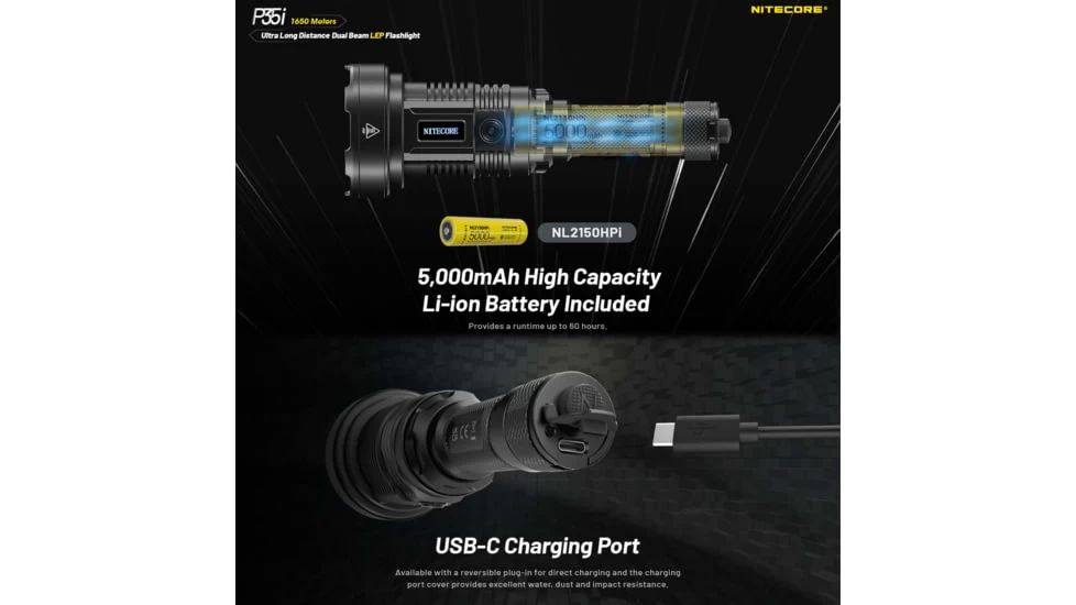 Nitecore P35i CREE XP-G3 LED Rechargeable LEP Flashlight - Image 4