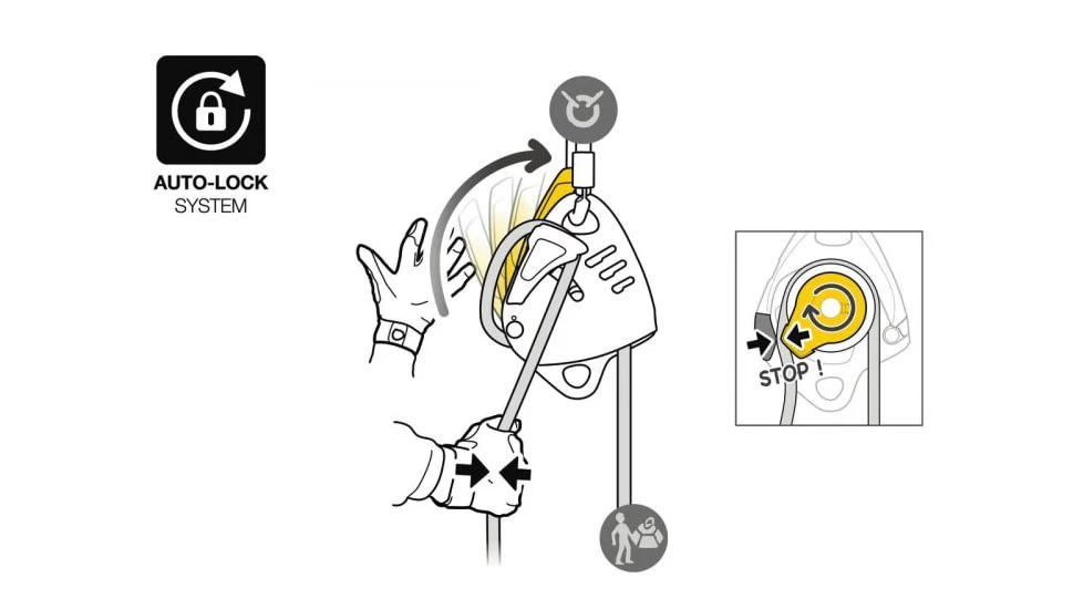 Petzl Maestro S Descender - Image 6